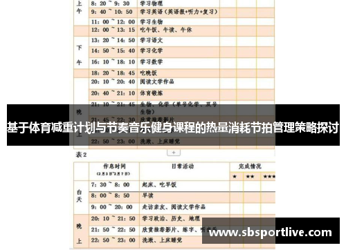 基于体育减重计划与节奏音乐健身课程的热量消耗节拍管理策略探讨