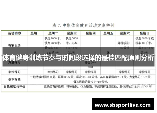 体育健身训练节奏与时间段选择的最佳匹配原则分析